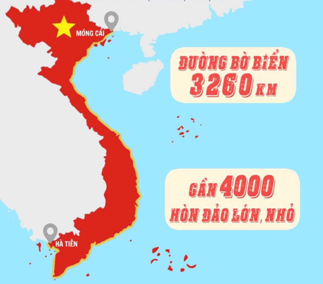 Đường bờ biển của Việt nam